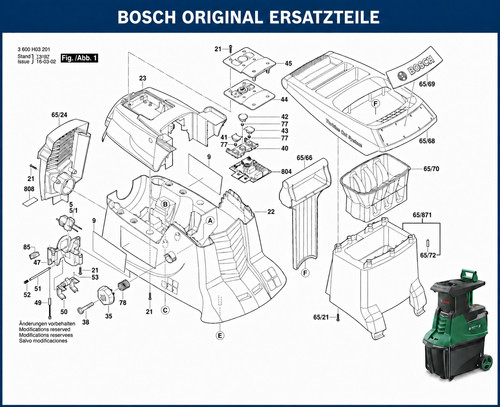 Bosch axt häcksler - bosch,